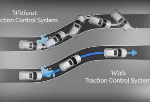 Memahami Sistem Kontrol Stabilitas Kendaraan